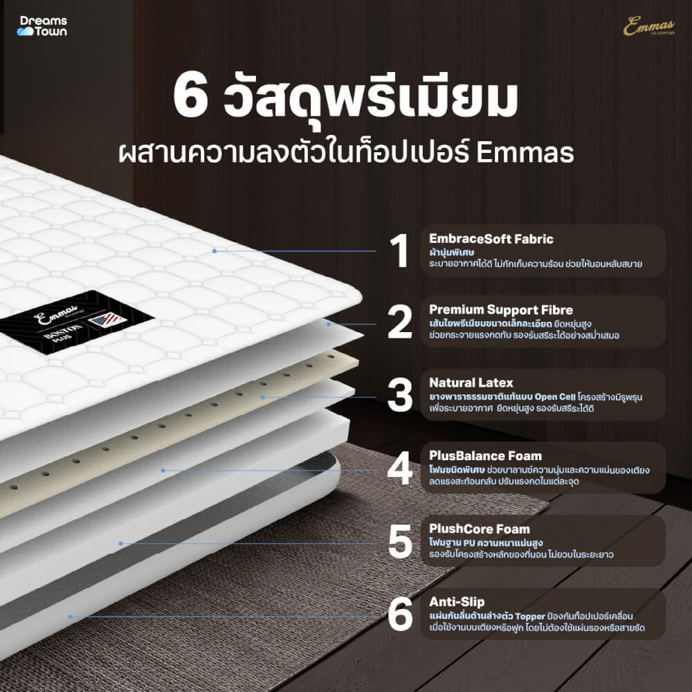 แผ่นรองนอน 5 ฟุต EMMAS BOSTON TOPPER PLUS ความหนา 3 นิ้ว ยางพาราแท้_2